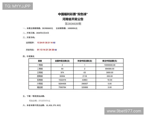 福彩062期开奖号揭晓：最新中奖号码公布